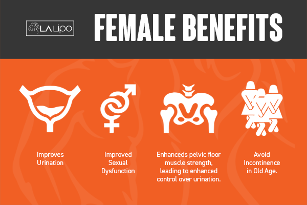 Benefits of overactive bladder treatment Waltham's Cross for women
