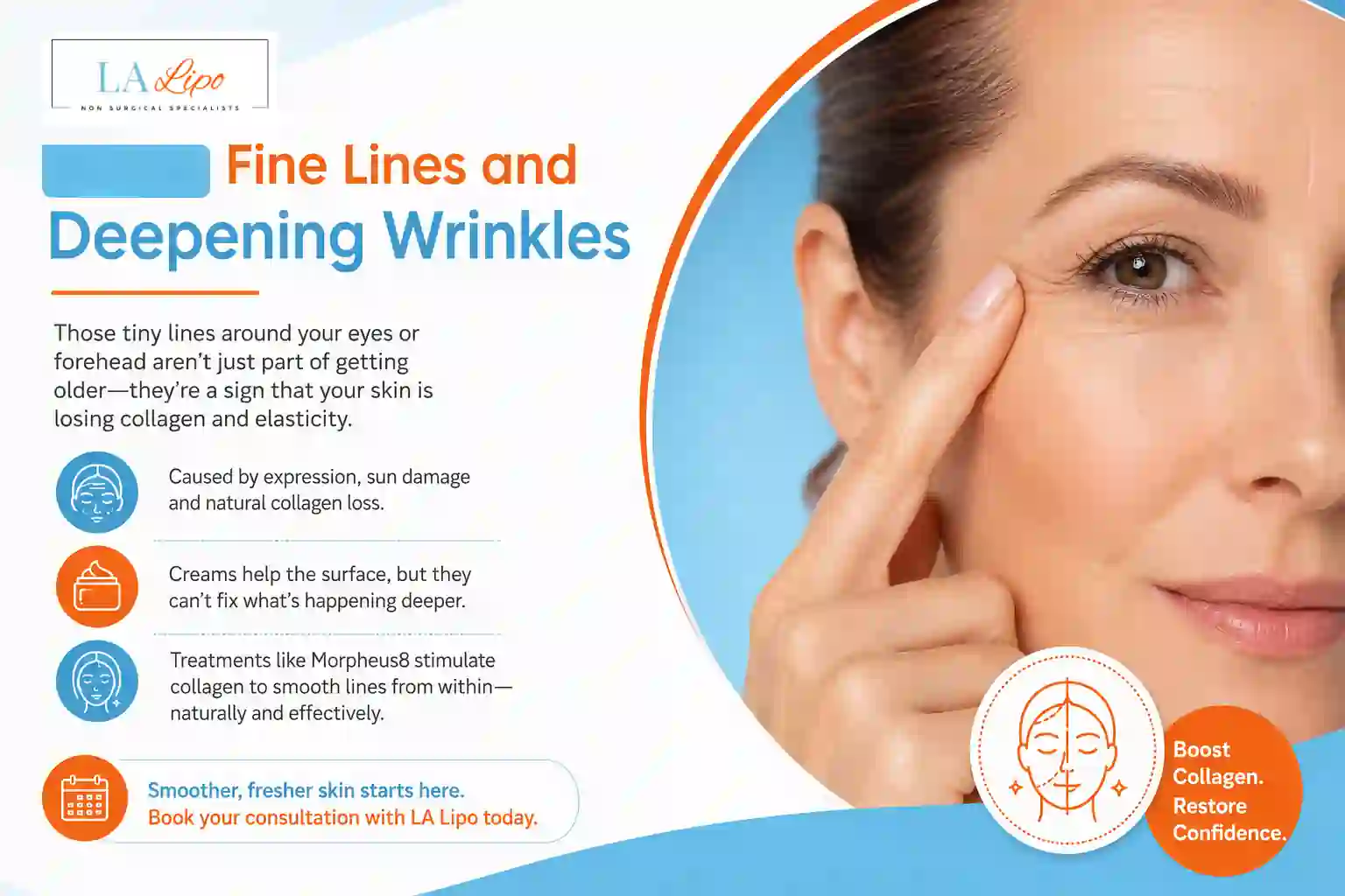 Sign #2: Fine Lines and Deepening Wrinkles Waltham's Cross